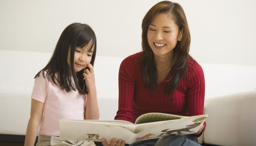 Using simple post-reading strategies will boost your child's understanding of the text.