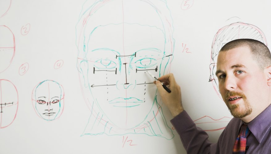 Creative thinking helps to think differently