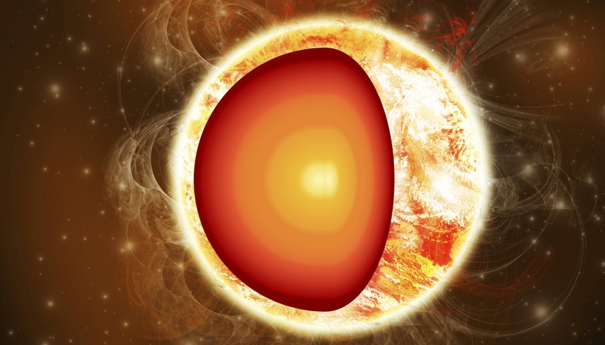 Facts About the Sun's Core | Sciencing
