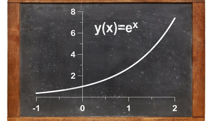 how-to-divide-exponents-with-different-bases-sciencing