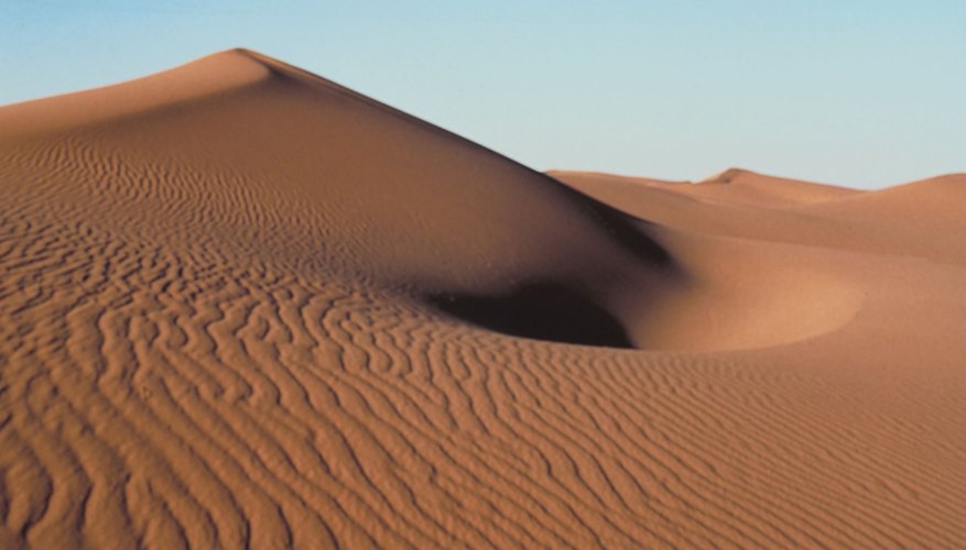 Saudi Arabia is the country where Islam was founded.