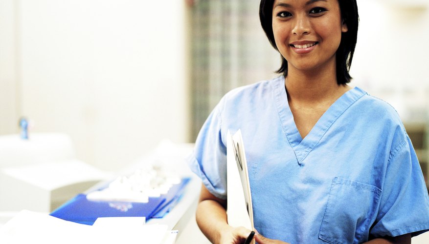 Expand on the basics of nursing in your paper.