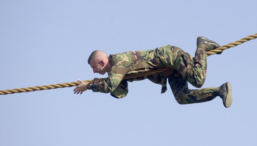 U.S. Army Ranger training at Fort Benning, Georgia