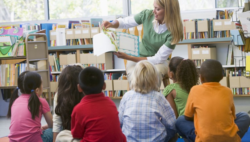Introduce the use of dialogue through reading favorite books.