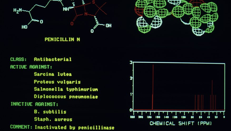 Penicillin