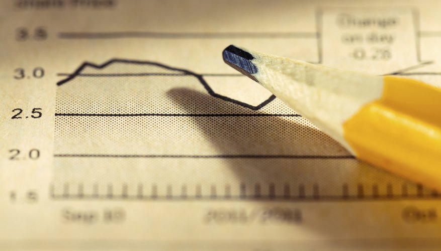 A graph of the stock market and pencil