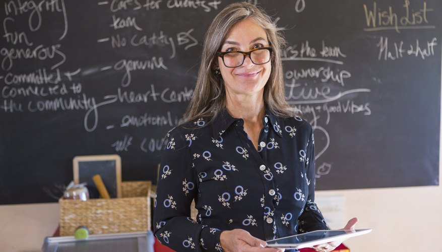 Factors Affecting Effective Teaching