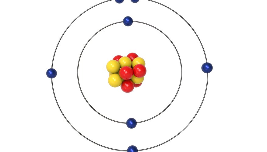 What Are the Components of the Atomic Structure? | Sciencing