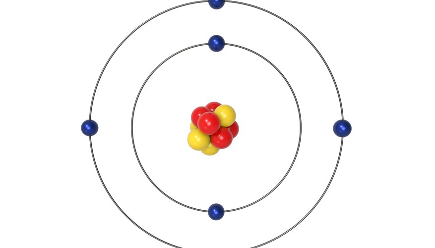 how-to-calculate-the-number-of-atoms-in-a-sample-sciencing