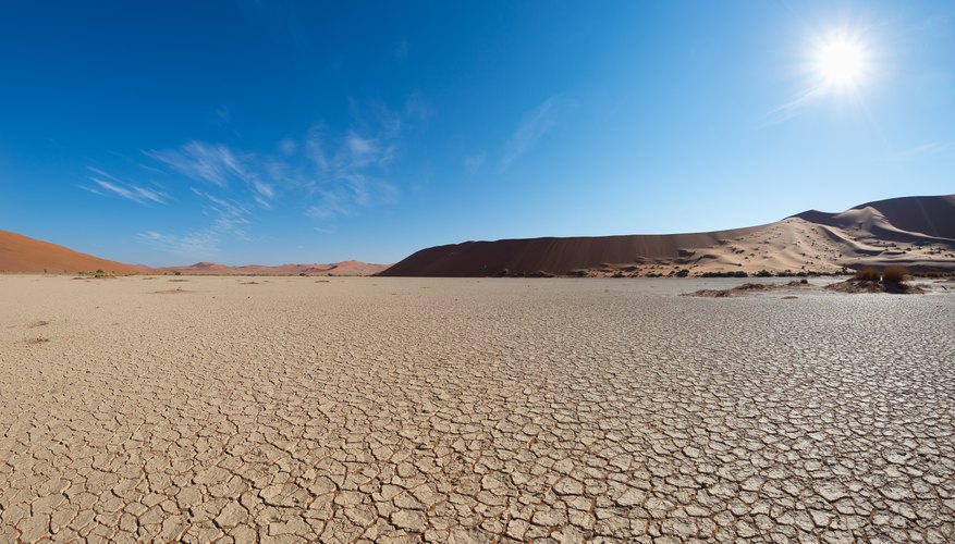 Low Precipitation and Water Scarcity