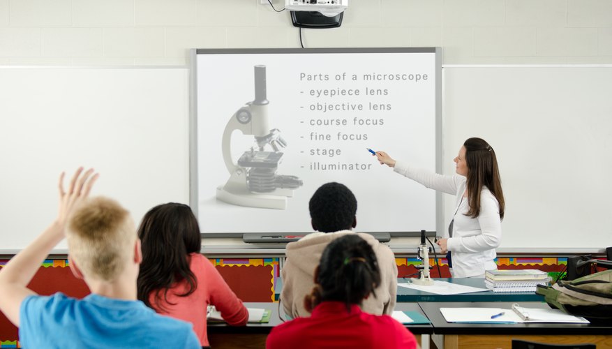 The Advantages of Using a Projector in the Classroom