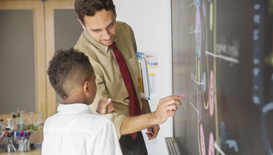 How to Use Charts & Diagrams in Classrooms