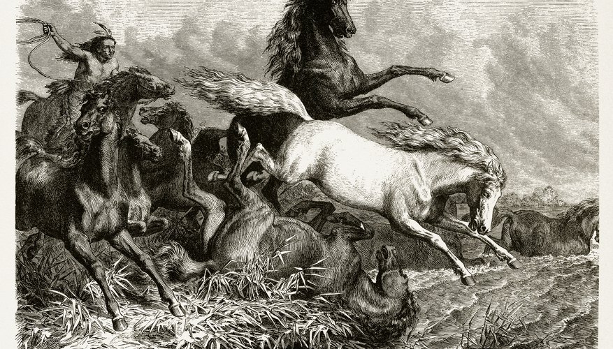 Religious Customs of Mohawk Native Americans
