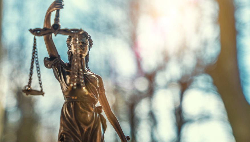 Types of Ethical Dilemmas