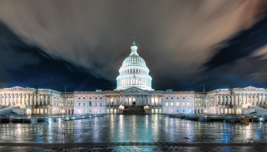 What Branch Can Declare Acts of Congress Unconstitutional?