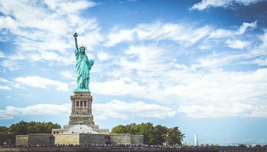 Migration: Advantages & Disadvantages