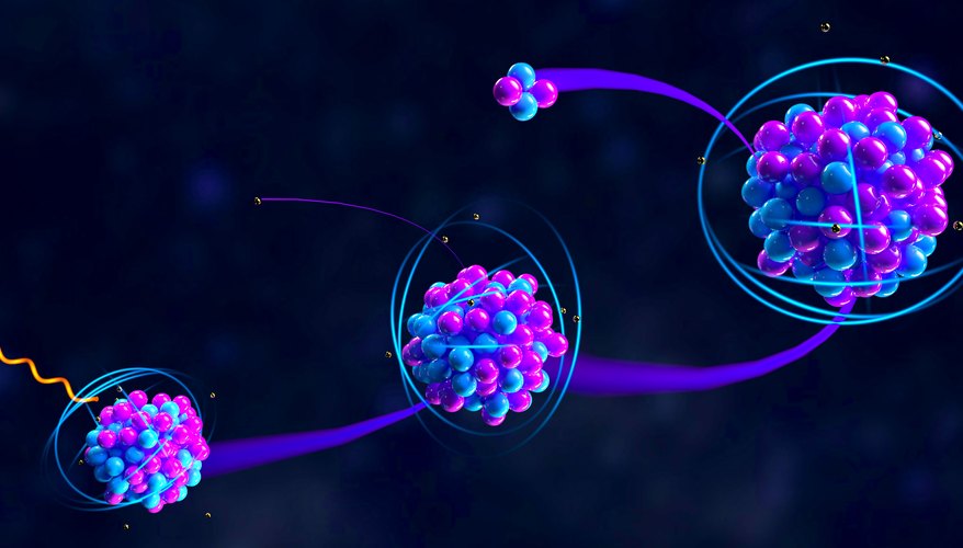 radioactive decay alpha beta gamma