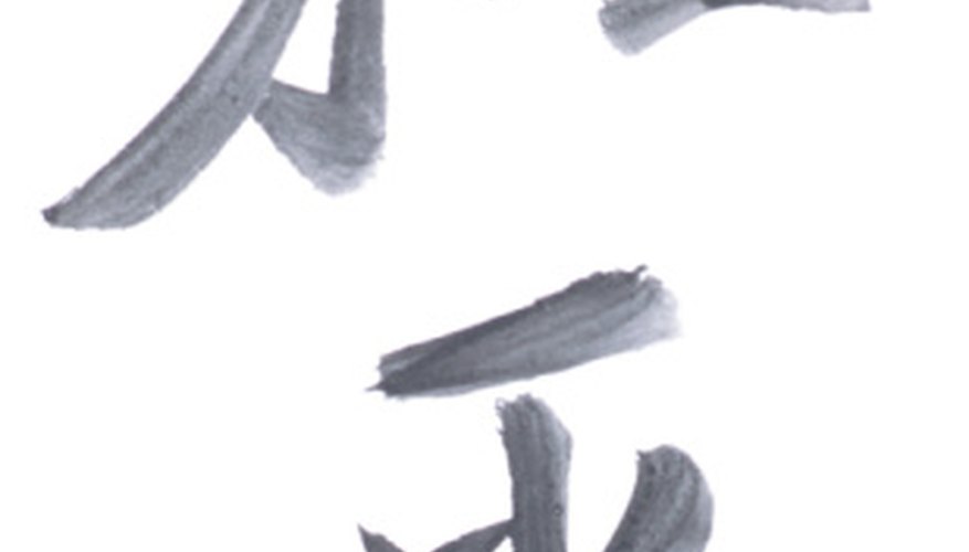 Use illustrations such as this Chinese calligraphy meaning