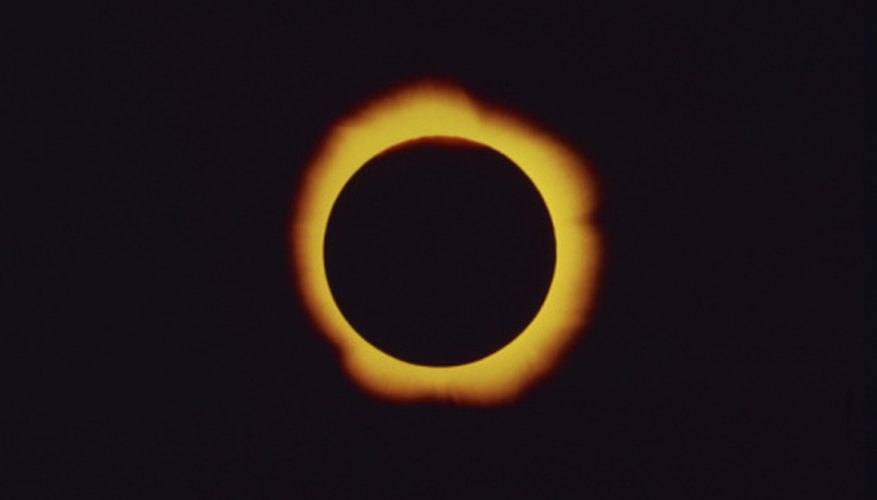 How Many General Types of Eclipses Are There? Sciencing