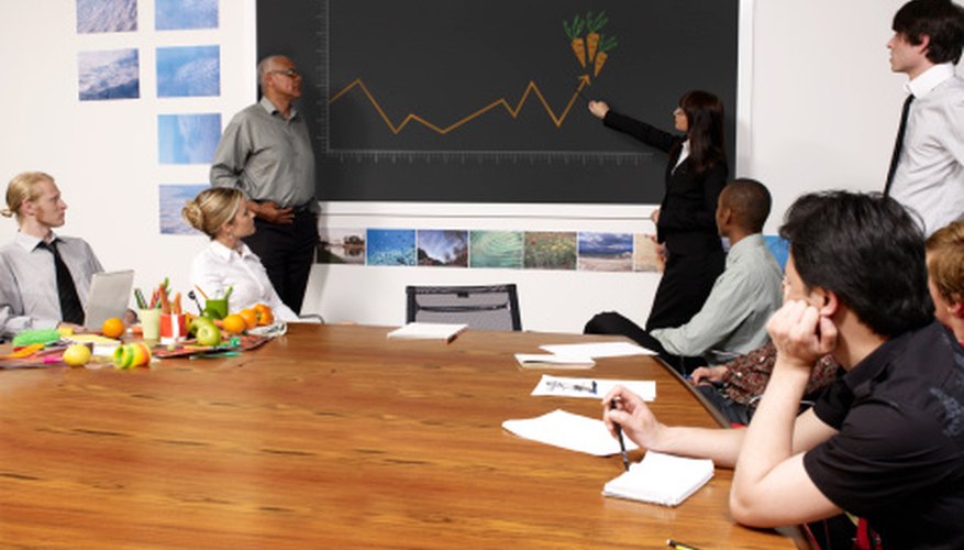 Interactive group presentations can make it fun for everybody -- including the audience.