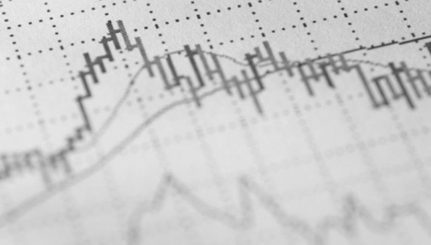 How to interpret a scatter plot sciencing