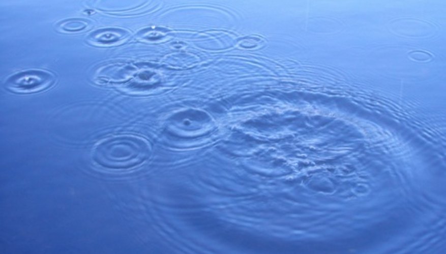 Use the IDF curve to help predict the amount of runoff from a piece of land