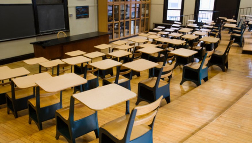 Technology was non-existent in the classtroom in 1900.