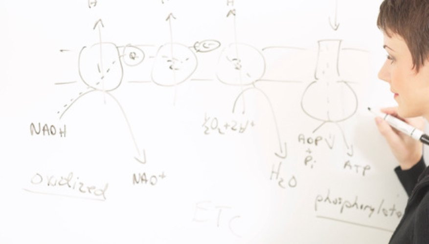 There is no need for whiteboard markers on a Smart Board.