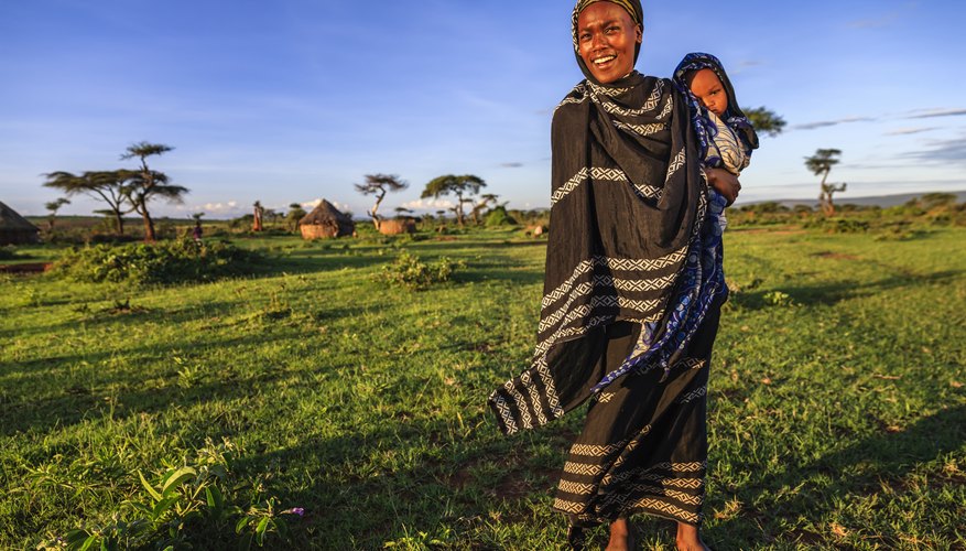 Why Was Ethiopia Independent During the 1900s?