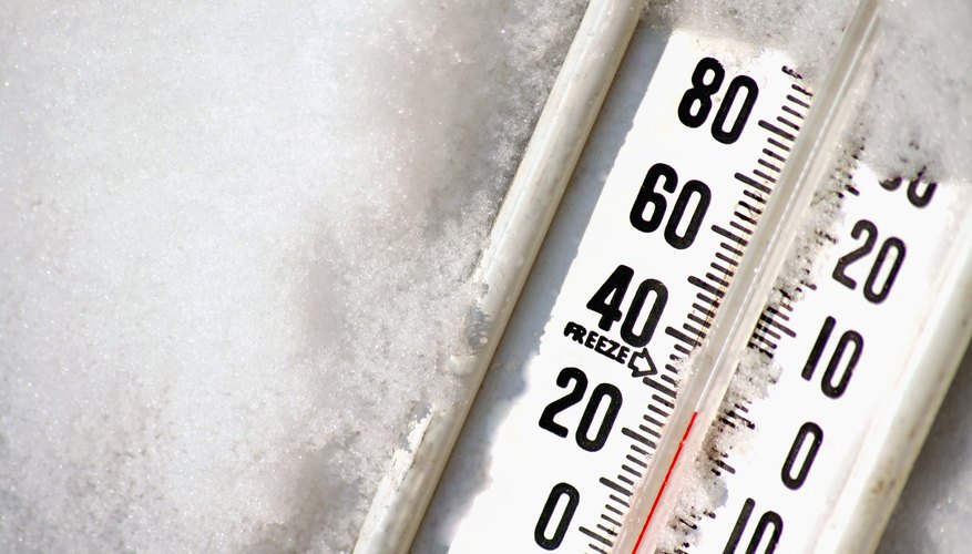 Instruments for Measuring Temperature | Sciencing