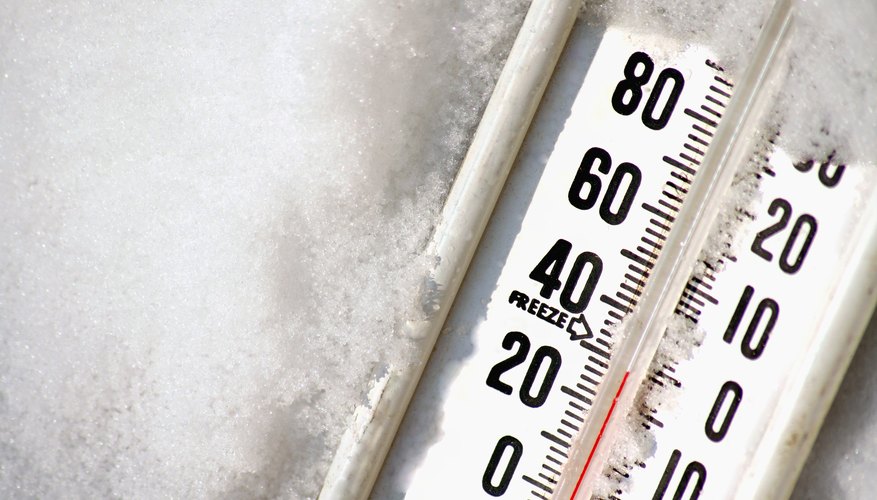 Measuring Temperature  METEO 3: Introductory Meteorology