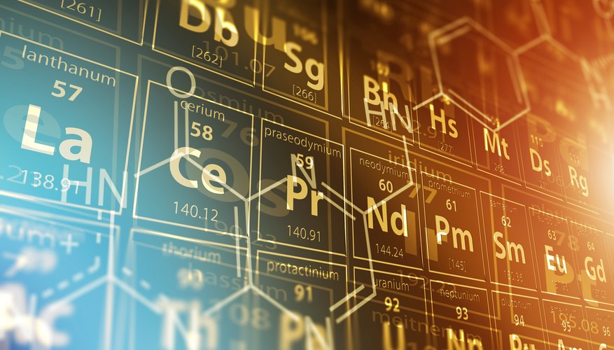 six-elements-named-after-scientists-sciencing