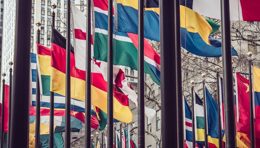 The Importance of International Relations