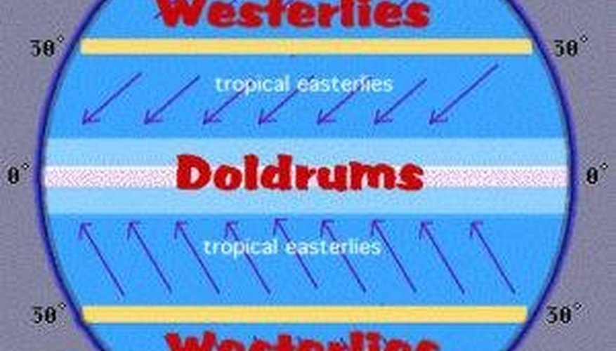 about-prevailing-westerlies-sciencing