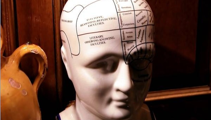 What Are the Benefits of Thinking Maps?