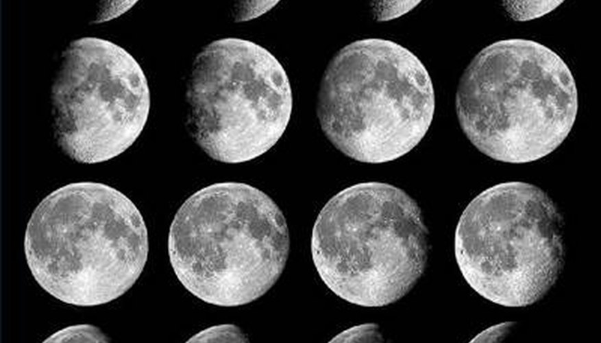 The phases of the Moon