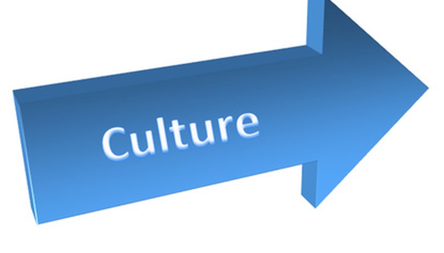 Understanding cultural differences helps with classroom management.