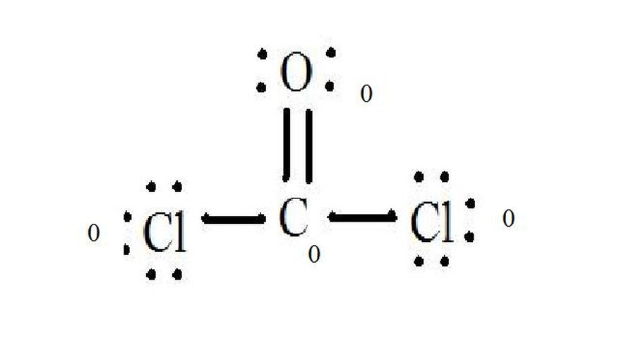 as CoCl2 (phosgene gas), you need to know the number of valence electrons f...
