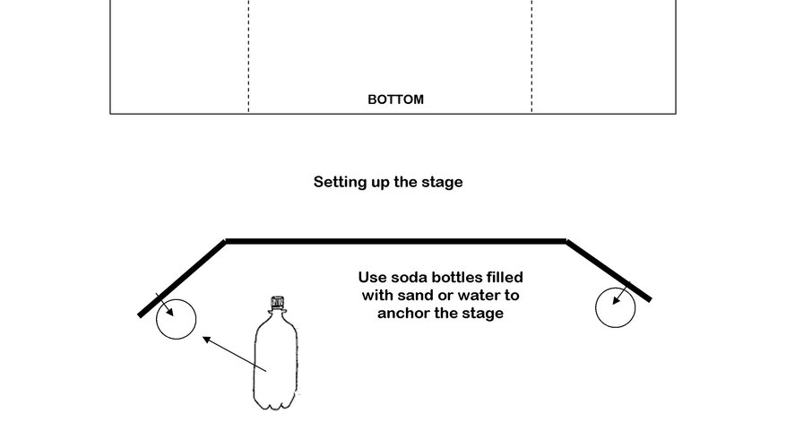 Diagrama de un escenario para títeres de mano