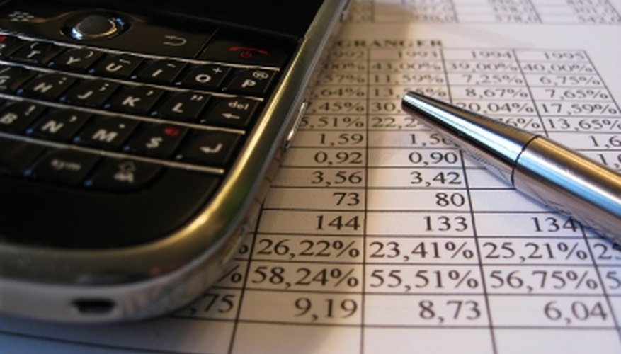 Calcula el GAO.