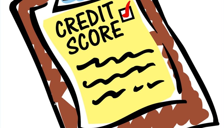 What is Your Credit Score?