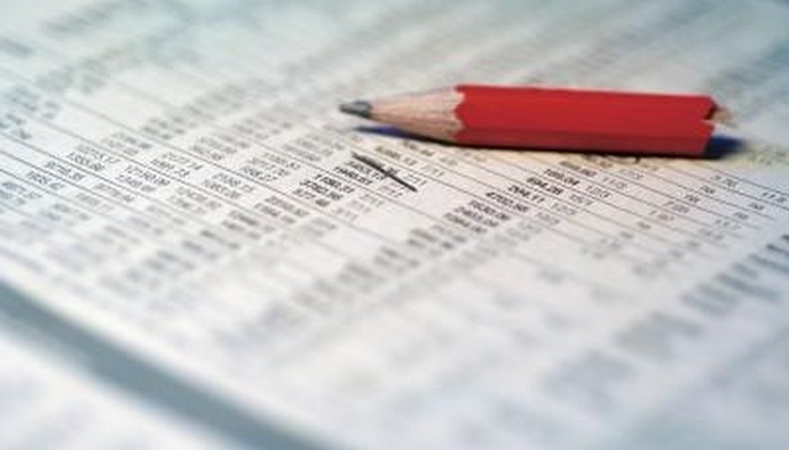 Calculate Direct Labor Cost