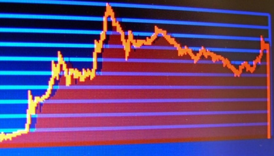 ¿Cuál es el volumen del mercado de valores?
