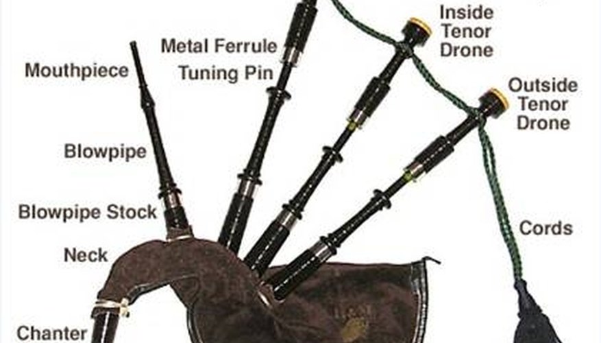 How to Assemble Bagpipes for a FirstTimer Our Pastimes