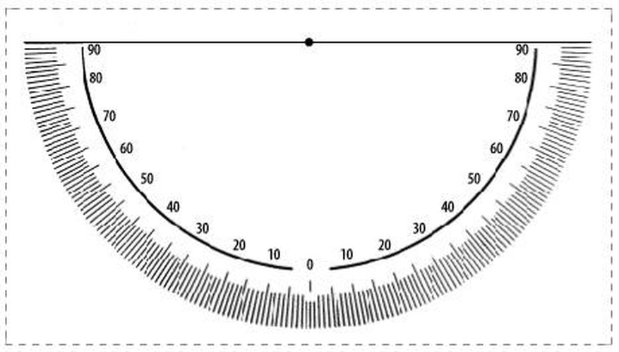 Protractor Template