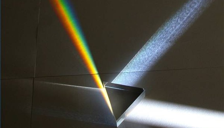 How Do Prisms Work Sciencing