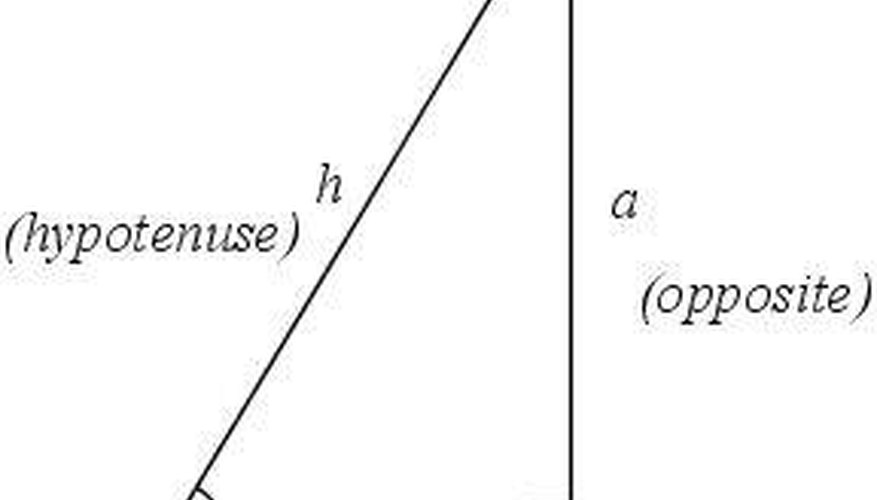 Photo Credit: Wikimedia Commons Right triangle