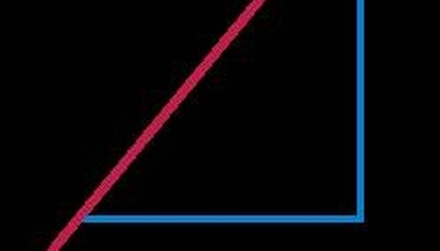 Photo Credit: Wikimedia Commons,http://commons.wikimedia.org/wiki/File:Slope_picture.svg Slope