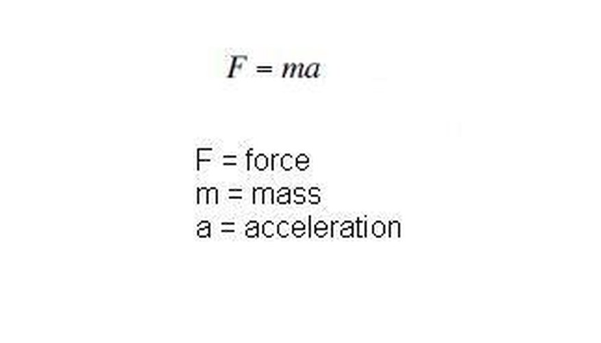 How to Calculate Force of Gravity | Sciencing