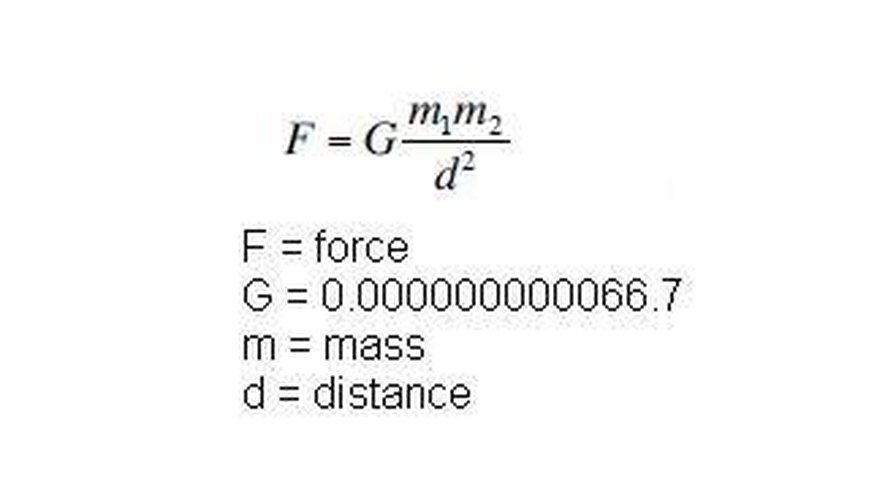 How To Calculate Force Of Gravity Sciencing 9977